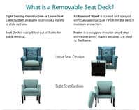 Furniture Concepts Premium Plus Seating Catalog 2