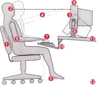 ergonomic computer chair small